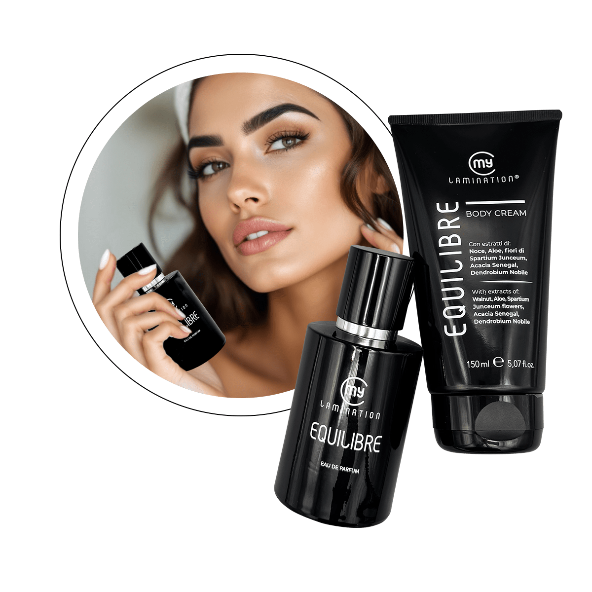 set profumo crema corpo Equilibre di My Lamination